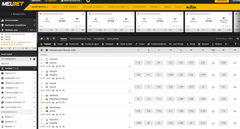 Melbet Withdrawal Methods -Time and Purview in Bangladesh